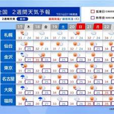 News source: Yahoo!ニュース