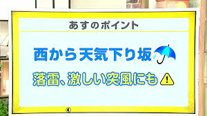 TBS NEWS DIG - News update