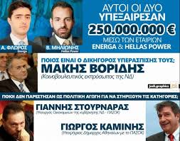 Αποτέλεσμα εικόνας για energa hellas power