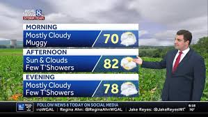 Philadelphia Weekend Weather: Showers, Storms, and a Cool Father's Day - Imagen principal del artículo