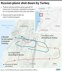 Image result for RUSSIAN PLANE IN TURKEY