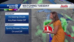 Weather: Dry Today, Spotty Shower Tuesday