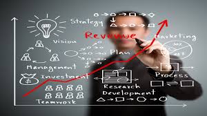 Image result for business strategy