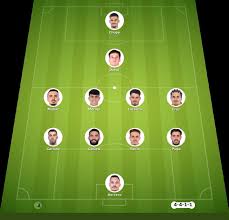 Malaga vs La Coruna match lineup | LaLiga · 24 Aug 2026