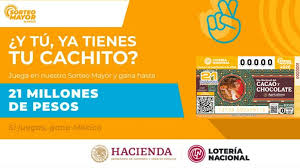 Resultados Loteria Nacional