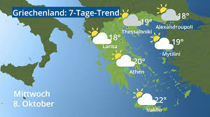 Wetter.de - News update