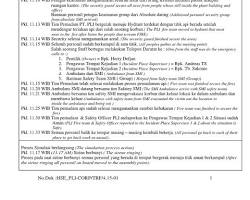 Image of Contoh simulasi pemadaman kebakaran di confined space simulator