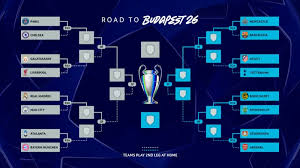 Revancha de los cuartos de final de la Champions 2025/2026: partidos, posibles alineaciones y horarios