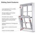 Parts of a Wooden Box Sash Window Sash-Style