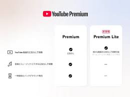 YouTube Official Blog - News update