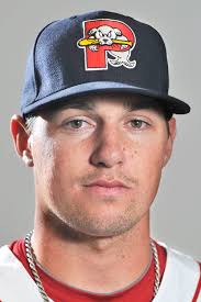 Chris Balcom-Miller (22) Position: Pitcher Age: 23. Height: 6-2 Weight: 210. Throws: Right Bats: Right Last year: Combined 6-7, 4.08 ERA for Salem and ... - 2012dogs_balcommiller