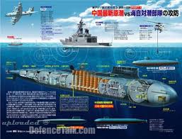 Resultado de imagen de China Submarine Infrastructure