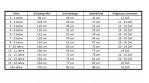 ADFC Technik-Tipps - Kauftipps Kinderfahrrad