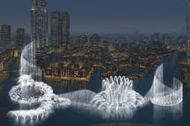 Image result for dubai tourism places