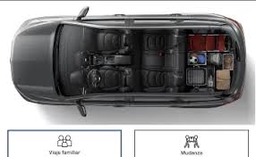 9 camionetas para 7 personas: son económicas y cada vez más mecánicos y expertos recomiendan