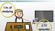 Opportunity cost - , the free encyclopedia
