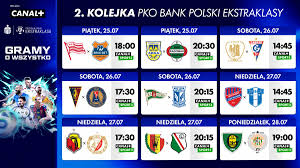 Przegląd Sportowy Onet - News update