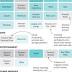 Buying Whole Foods could be Amazon's Waterloo - Honolulu ...