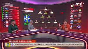 ¡Brasil Rompe Esquemas! ¿Qué Hizo Ancelotti Que Nadie Se Animó? - Imagen principal del artículo