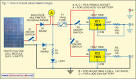 Circuit diagrams of example Solar Energy Wiring Systems