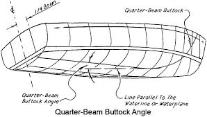 images?q=tbn:ANd9GcQtT8neRlUExEqgJTdzuscoHP1qKAFLYJYMqxGGfh-mGdrou84d