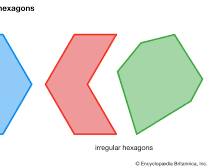 Image of irregular hexagons