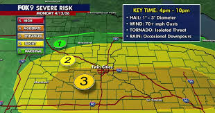 minnesota storms weather forecast brings severe weather conditions