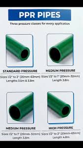 Reliable PPR Pipes for Every Plumbing Project! Upgrade your ...