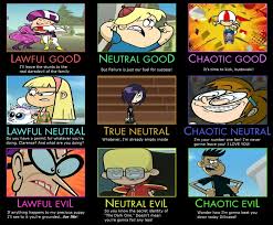 Kick Buttowski Alignment Chart by TheFattestPat on DeviantArt via Relatably.com