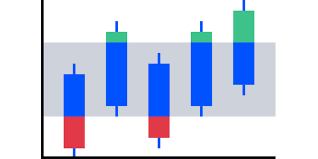 Aston Villa at Bologna: Totals