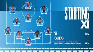 Starting XI: Charlotte FC at Portland Timbers | October 24, 2026
