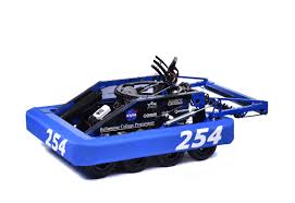 Image result for frc AIM high