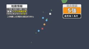 読売新聞オンライン - News update