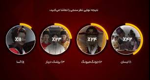 ببینید | «ایسان» برنده نظرسنجی شبکه تماشا شد
