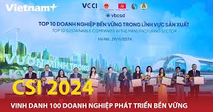 CSI 2024: Định hướng chiến lược phát triển bền vững cho doanh nghiệp Việt Nam