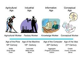 Image result for our global interconnected trading system