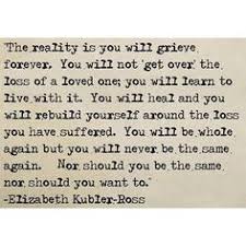 Elizabeth Kubler Ross on Pinterest | Grief Quotes Child ... via Relatably.com