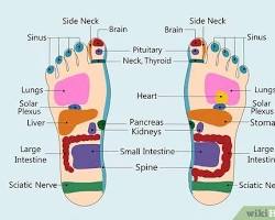 تصویر KI3 Acupressure Point for Sciatica on Foot