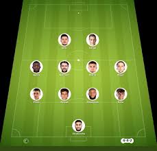 Alineación del partido AEK Athens vs Levski Sofia | Champions League | Clasificación · 26 ago. 2026