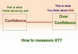 Am I Sounding Over-Confident!! | Being Arindam.. via Relatably.com