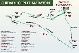 Maraton Monterrey 2025