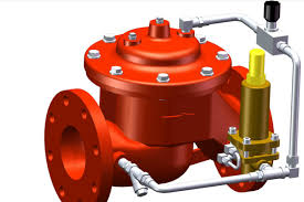Understanding the Pressure Reducing Valve Working Principle ...