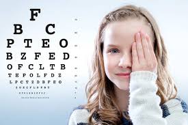 Image result for signs, eye chart