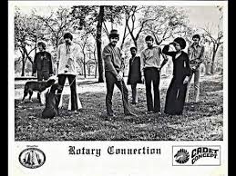Image result for rotary connection