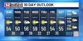First Alert: Dramatic Cold Snap Arriving