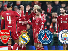 When could Liverpool meet Arsenal, Real Madrid, PSG, Man City – Reds’ UCL route analysed in full