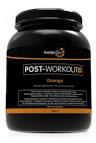 Post workout supplement