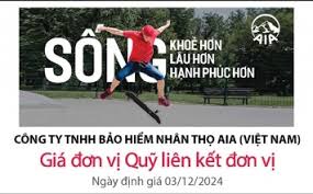 Cập nhật giá đơn vị Quỹ liên kết đơn vị của AIA Việt Nam ngày 4/12/2024