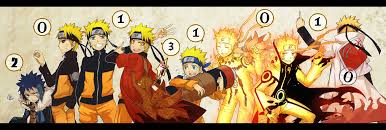 Image result for naruto