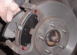 Image result for brake pads